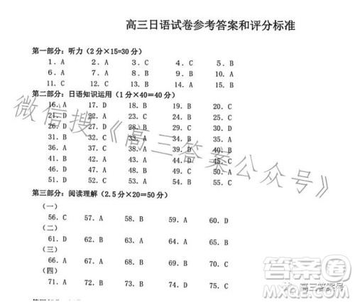 浙里卷天下2022-2023学年高三百校联考12月测试日语试卷答案