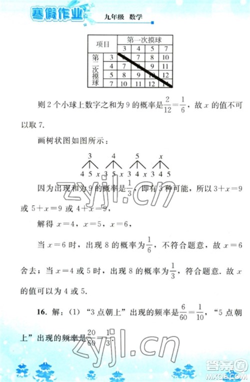 人民教育出版社2023寒假作业九年级数学全册人教版参考答案