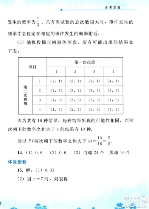 人民教育出版社2023寒假作业九年级数学全册人教版参考答案