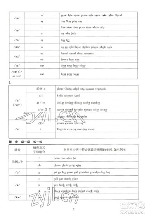 天津教育出版社2023寒假课程练习七年级英语人教版参考答案 天津教育出版社2023寒假课程练习七年级英语人教版参考答案