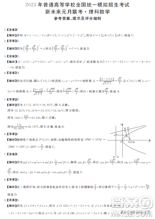 2023届新未来元月联考理科数学试题答案 2023届新未来元月联考理科数学试题答案