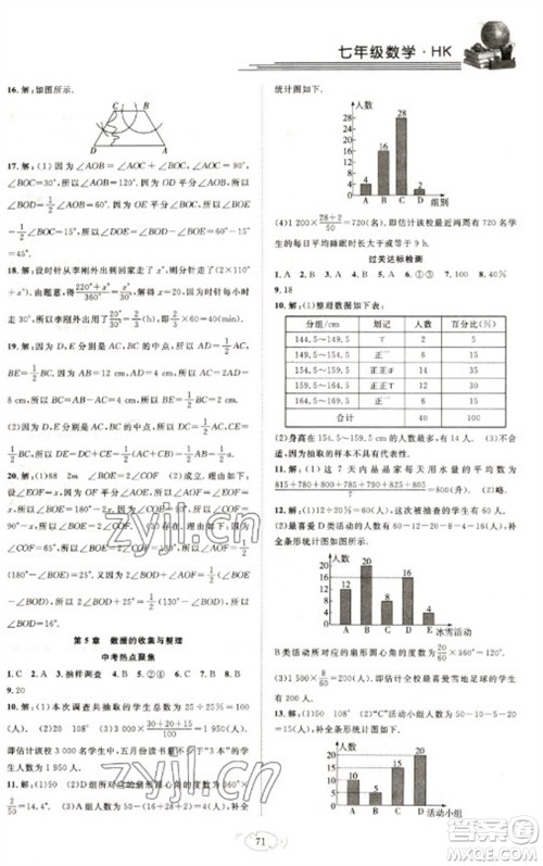 合肥工业大学出版社2023假期伴你行寒假复习计划七年级数学沪科版参考答案