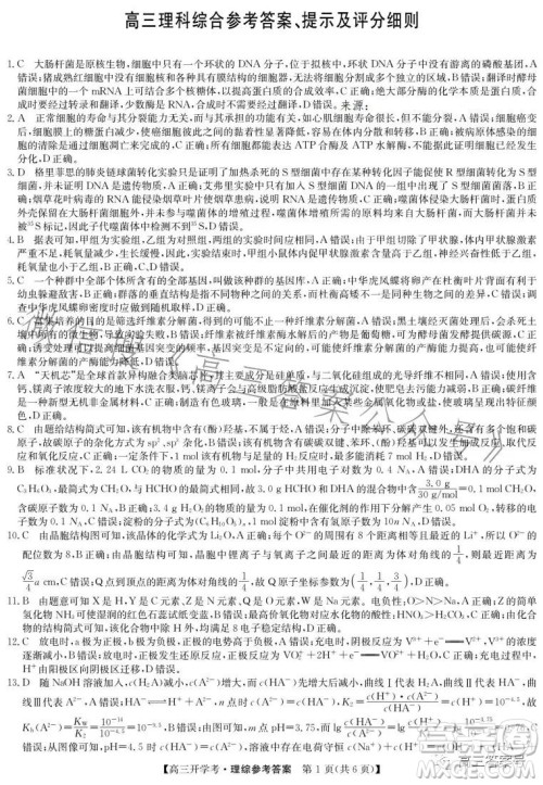 2023年九师联盟高三开学考新高考理科综合答案 2023年九师联盟高三开学考新高考理科综合答案