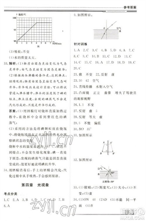 北京工业大学出版社2023文轩假期生活指导八年级物理通用版参考答案