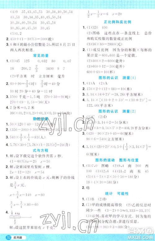 江西教育出版社2023阳光同学计算小达人六年级下册数学苏教版参考答案