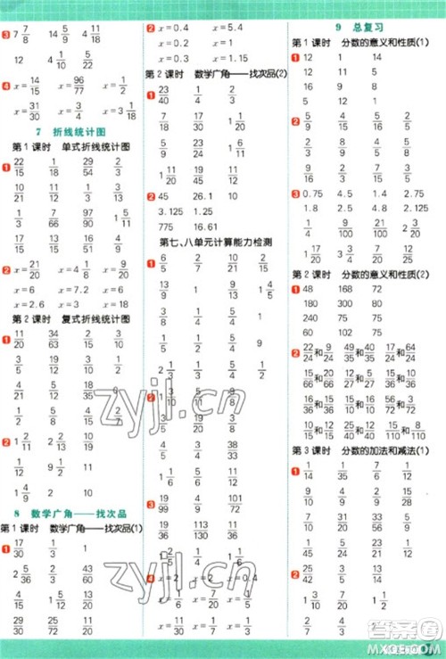江西教育出版社2023阳光同学计算小达人五年级下册数学人教版参考答案