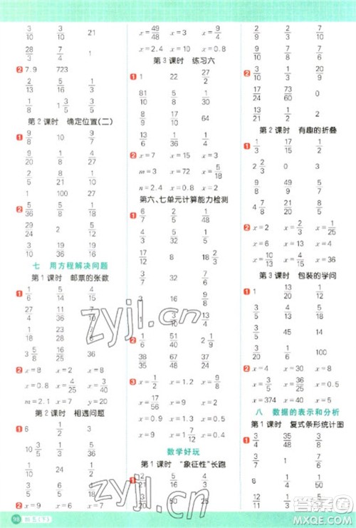 江西教育出版社2023阳光同学计算小达人五年级下册数学北师大版参考答案 江西教育出版社2023阳光同学计算小达人五年级下册数学北师大版参考答案