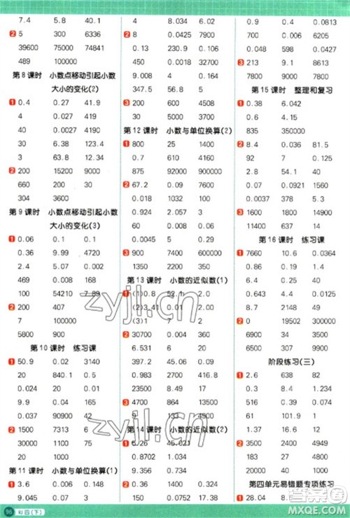 江西教育出版社2023阳光同学计算小达人四年级下册数学人教版参考答案