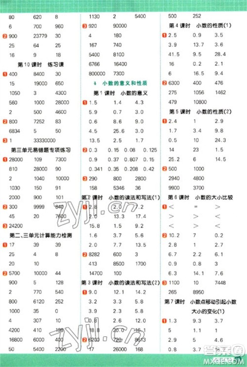 江西教育出版社2023阳光同学计算小达人四年级下册数学人教版参考答案