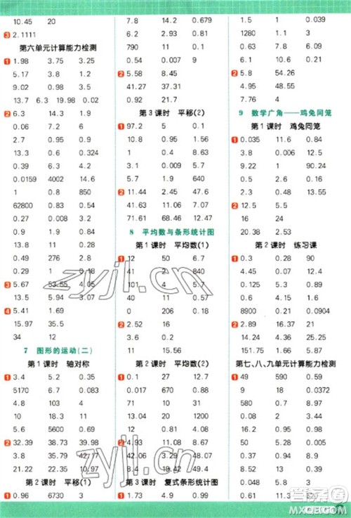 江西教育出版社2023阳光同学计算小达人四年级下册数学人教版参考答案