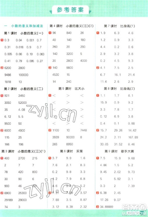 江西教育出版社2023阳光同学计算小达人四年级下册数学北师大版参考答案
