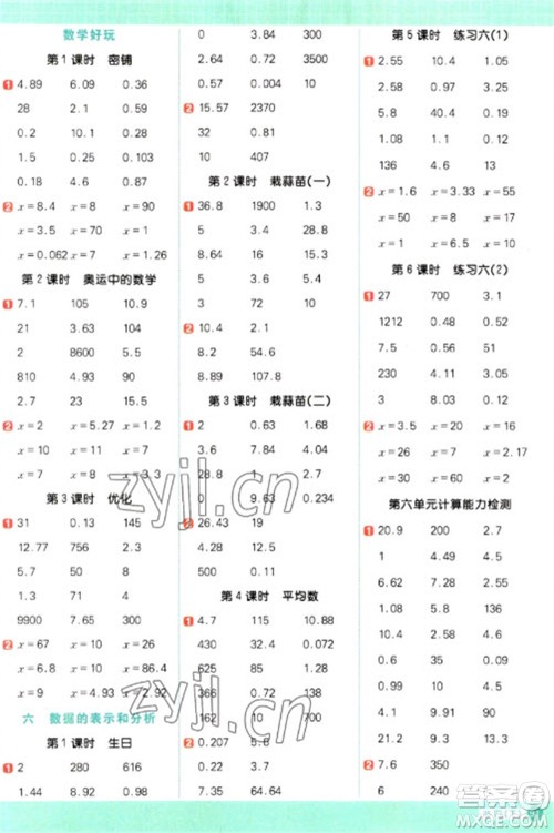 江西教育出版社2023阳光同学计算小达人四年级下册数学北师大版参考答案