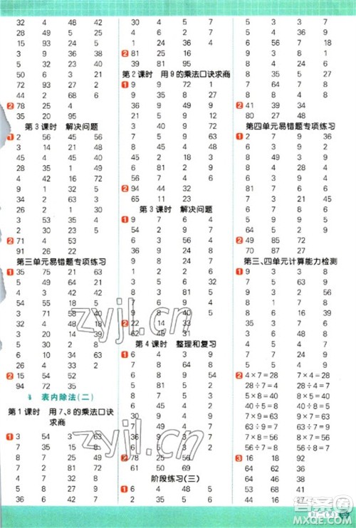 江西教育出版社2023阳光同学计算小达人二年级下册数学人教版参考答案