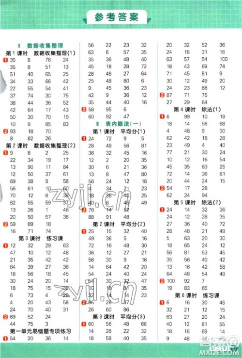 江西教育出版社2023阳光同学计算小达人二年级下册数学人教版参考答案