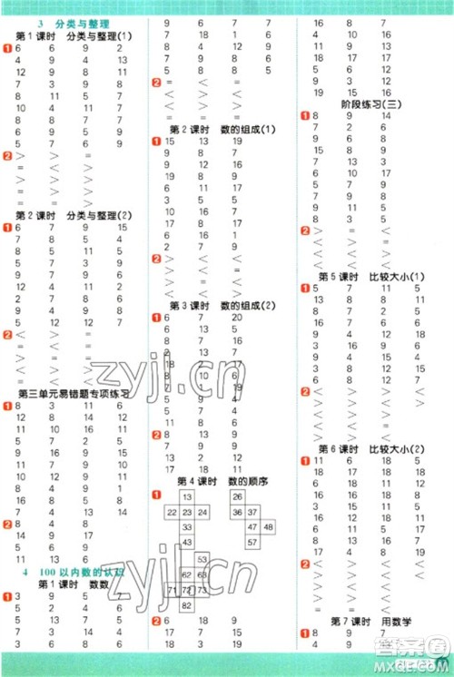 江西教育出版社2023阳光同学计算小达人一年级下册数学人教版参考答案