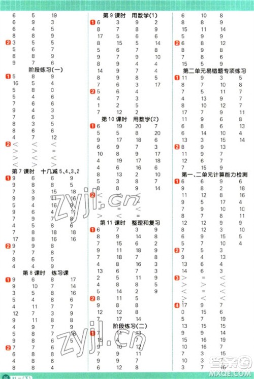 江西教育出版社2023阳光同学计算小达人一年级下册数学人教版参考答案