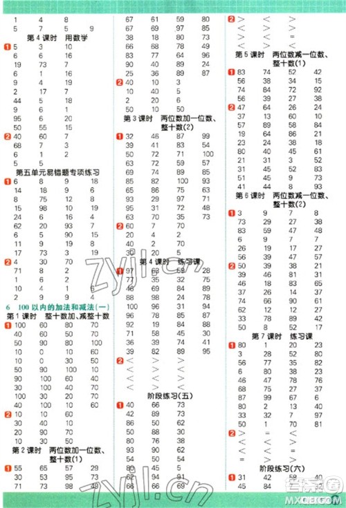 江西教育出版社2023阳光同学计算小达人一年级下册数学人教版参考答案
