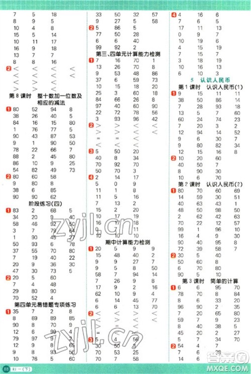 江西教育出版社2023阳光同学计算小达人一年级下册数学人教版参考答案