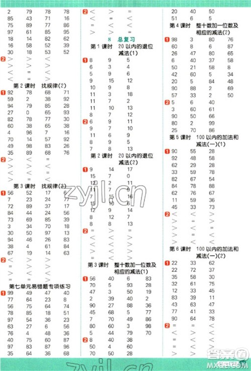 江西教育出版社2023阳光同学计算小达人一年级下册数学人教版参考答案