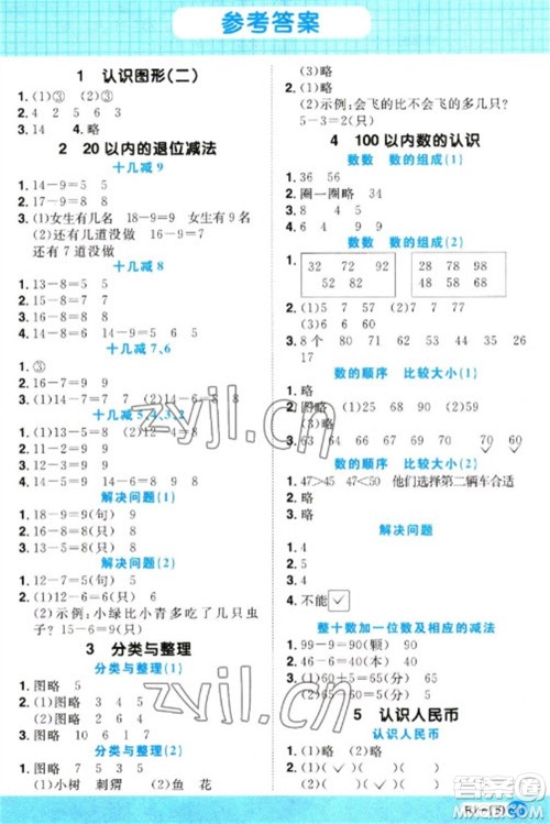 江西教育出版社2023阳光同学计算小达人一年级下册数学人教版参考答案