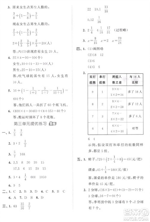 西安出版社2023春季53全优卷六年级下册数学苏教版参考答案