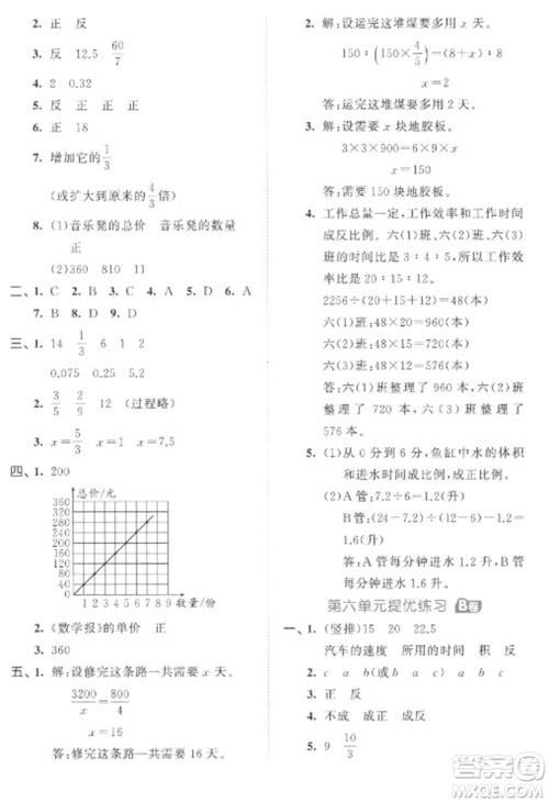 西安出版社2023春季53全优卷六年级下册数学苏教版参考答案