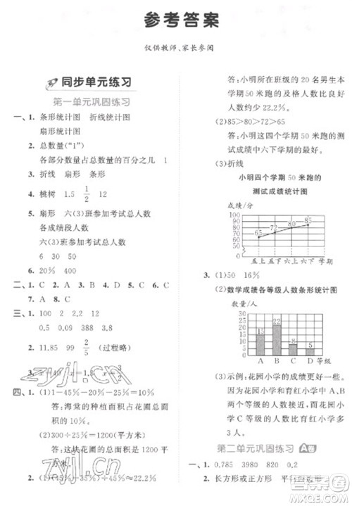 西安出版社2023春季53全优卷六年级下册数学苏教版参考答案