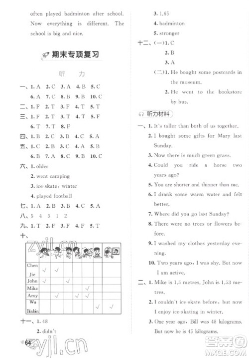 西安出版社2023春季53全优卷六年级下册英语人教PEP版参考答案