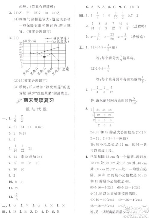 西安出版社2023春季53全优卷五年级下册数学人教版参考答案