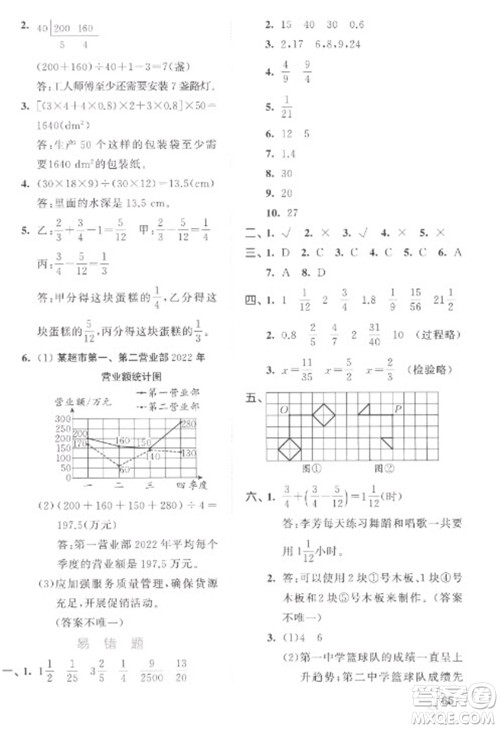 西安出版社2023春季53全优卷五年级下册数学人教版参考答案