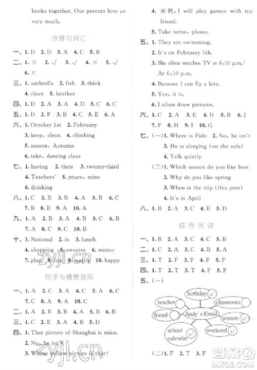 西安出版社2023春季53全优卷五年级下册英语人教PEP版参考答案 西安出版社2023春季53全优卷五年级下册英语人教PEP版参考答案