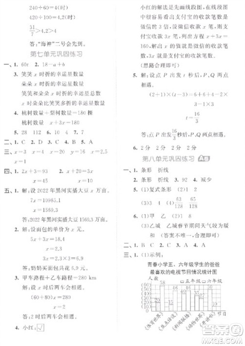 西安出版社2023春季53全优卷五年级下册数学北师大版参考答案 西安出版社2023春季53全优卷五年级下册数学北师大版参考答案