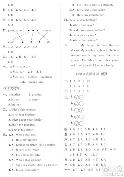 西安出版社2023春季53全优卷三年级下册英语人教PEP版参考答案 西安出版社2023春季53全优卷三年级下册英语人教PEP版参考答案