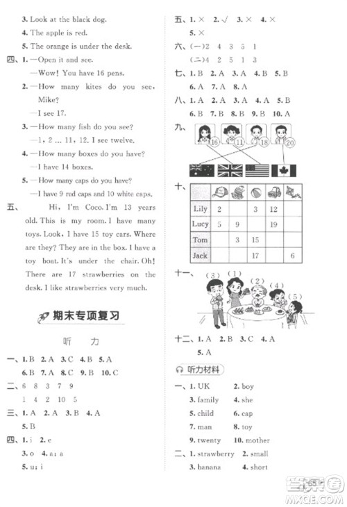 西安出版社2023春季53全优卷三年级下册英语人教PEP版参考答案 西安出版社2023春季53全优卷三年级下册英语人教PEP版参考答案