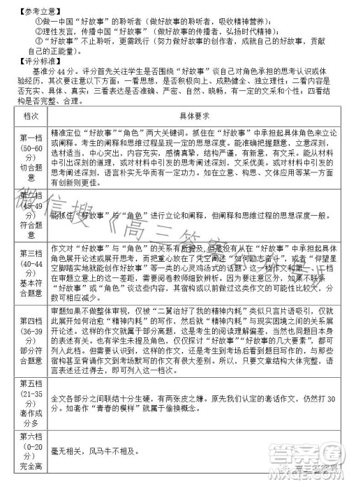 2023学年第二学期浙江省名校协作体高三语文试卷答案 2023学年第二学期浙江省名校协作体高三语文试卷答案