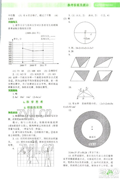 辽宁教育出版社2023尖子生题库六年级下册数学人教版参考答案 辽宁教育出版社2023尖子生题库六年级下册数学人教版参考答案