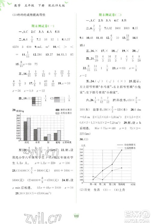 广西教育出版社2023新课程学习与测评同步学习五年级下册数学北师大版参考答案 广西教育出版社2023新课程学习与测评同步学习五年级下册数学北师大版参考答案