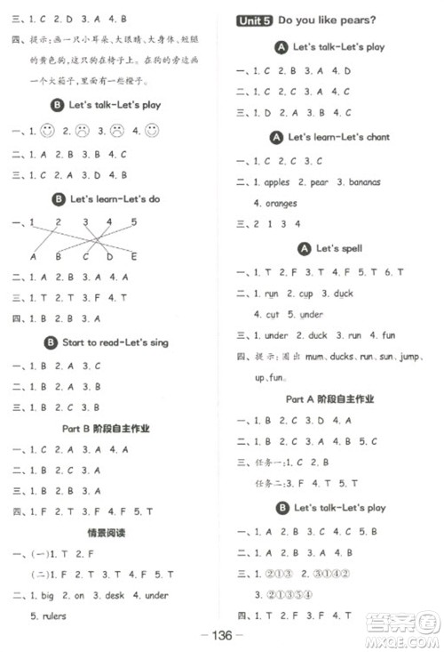 开明出版社2023全品学练考三年级下册英语人教PEP版参考答案 开明出版社2023全品学练考三年级下册英语人教PEP版参考答案