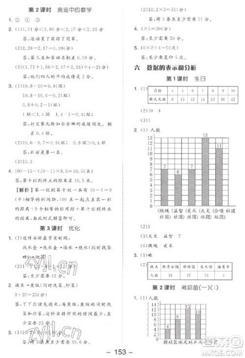 开明出版社2023全品学练考四年级下册数学北师大版参考答案