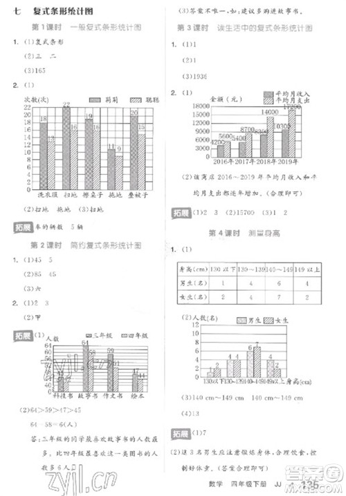 开明出版社2023全品学练考四年级下册数学冀教版参考答案