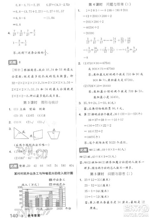 开明出版社2023全品学练考四年级下册数学冀教版参考答案