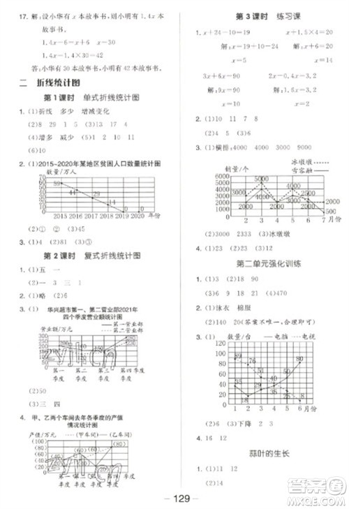 开明出版社2023全品学练考五年级下册数学苏教版参考答案