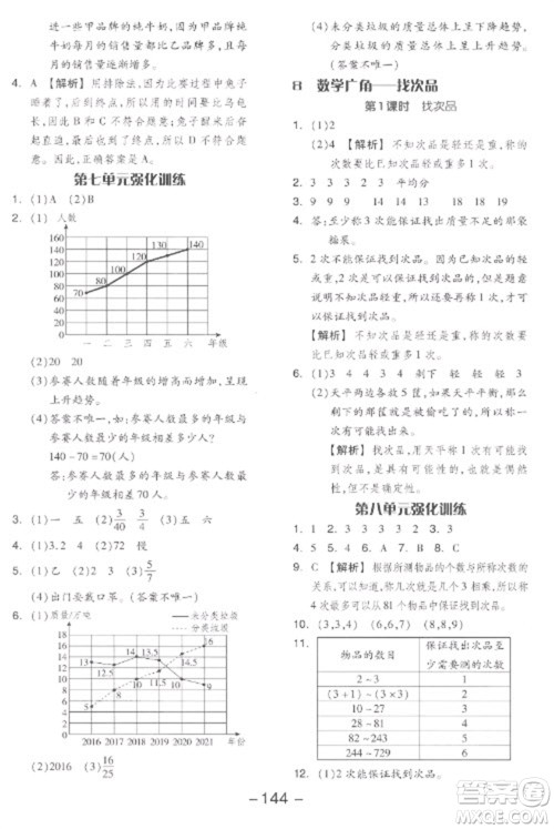 开明出版社2023全品学练考五年级下册数学人教版参考答案