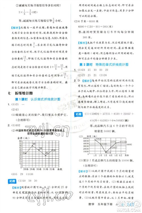 开明出版社2023全品学练考五年级下册数学冀教版参考答案