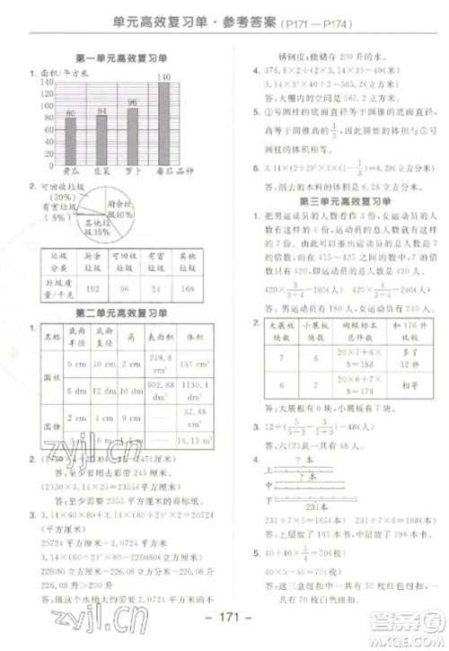开明出版社2023全品学练考六年级下册数学苏教版参考答案