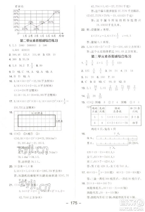 开明出版社2023全品学练考六年级下册数学苏教版参考答案