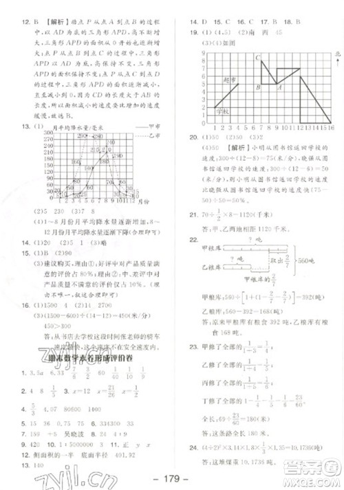 开明出版社2023全品学练考六年级下册数学苏教版参考答案