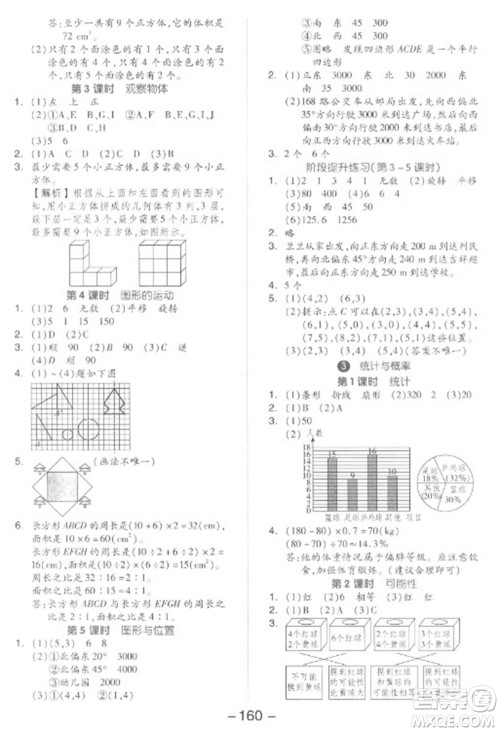 开明出版社2023全品学练考六年级下册数学人教版参考答案