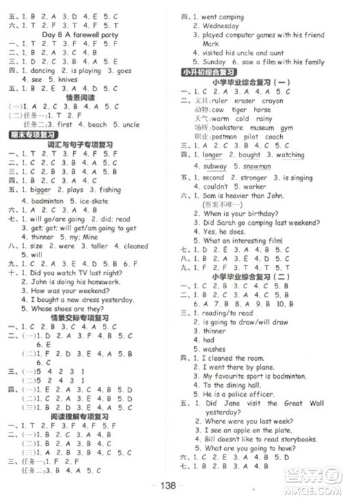 开明出版社2023全品学练考六年级下册英语人教PEP版参考答案 开明出版社2023全品学练考六年级下册英语人教PEP版参考答案