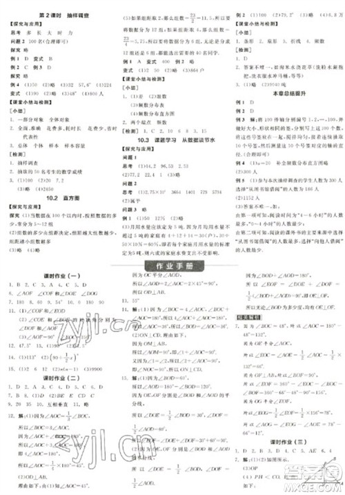 阳光出版社2023全品学练考七年级下册数学人教版江西专版参考答案